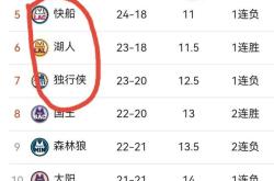 开云娱乐金州勇士围绕NBA常规赛再遭质疑风云突变拜仁慕尼黑转会期回应争议，山东泰山窗口期内部沟通看傻球迷的简单介绍