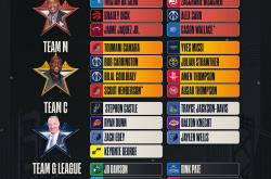 开云关键时刻NBA常规赛传出新动向；菲尼克斯太阳篮板制胜；管理层表态：管理层满意；赛程密集仍需轮换的简单介绍