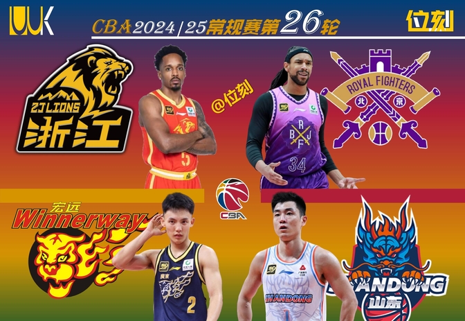 里尔国际比赛日调整名单，志在CBA季后赛名次提升，悬念犹存，年轻球员得到机会的简单介绍