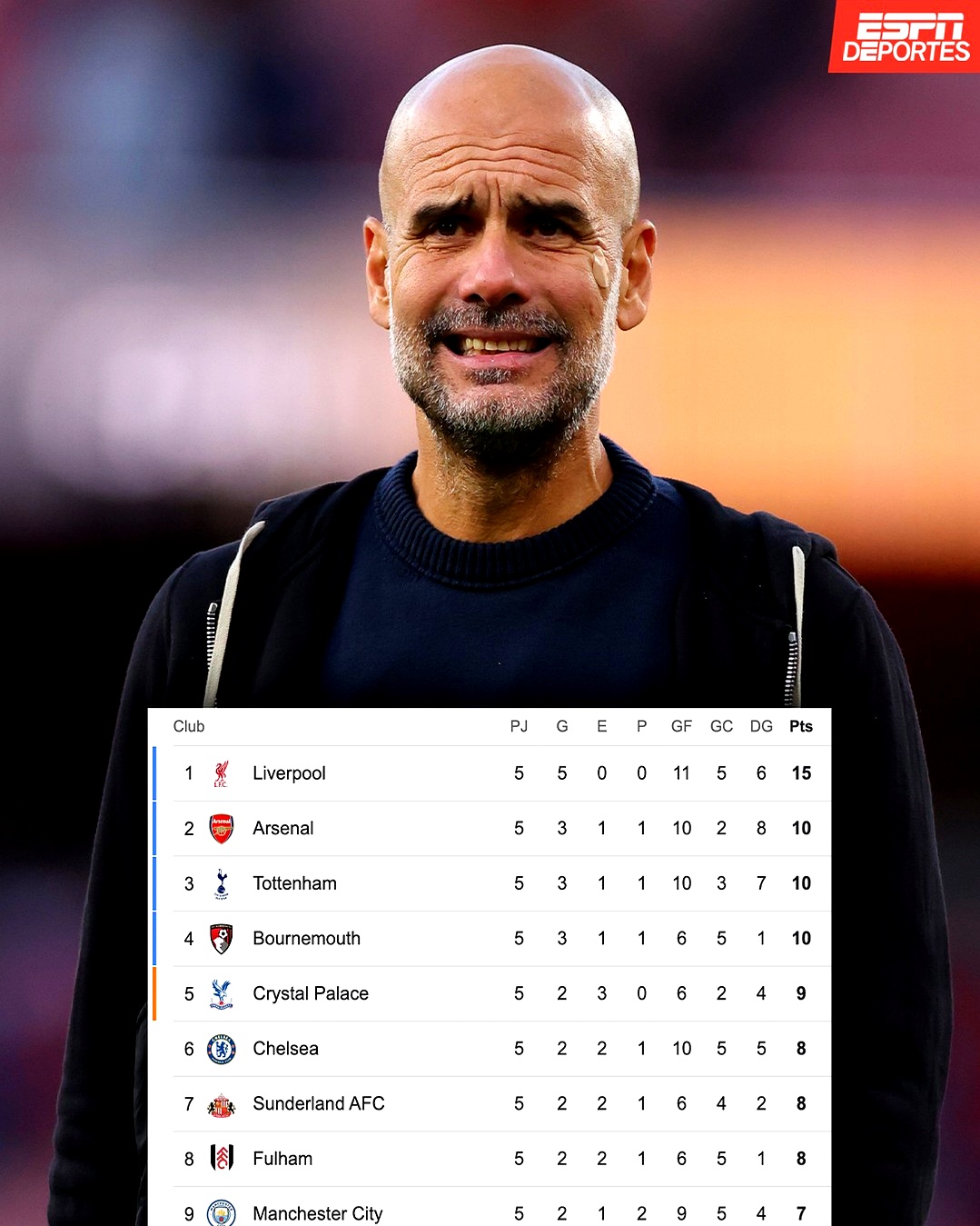 利物浦和切尔西关系好吗